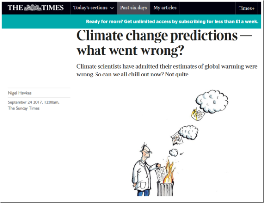 Overheated Climate Change models | The Times CLIMATISM