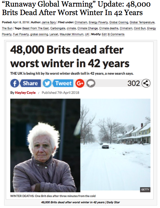 “Runaway Global Warming” Update: 48,000 Brits Dead After Worst Winter In 42 Years | Climatism