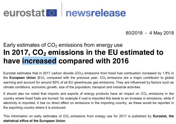 CO2 emissions from energy use for 2017 published by Eurostat, the statistical office of the European Union.