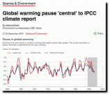 Global warming pause ‘central’ to IPCC climate report – BBC News